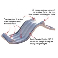 SR Smith Destination In-Pool Sun-Deck Lounger, Tan, Single -AquaTech Solutions 62700 b sq